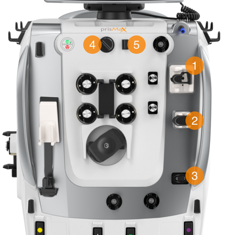 Blood Flow Management