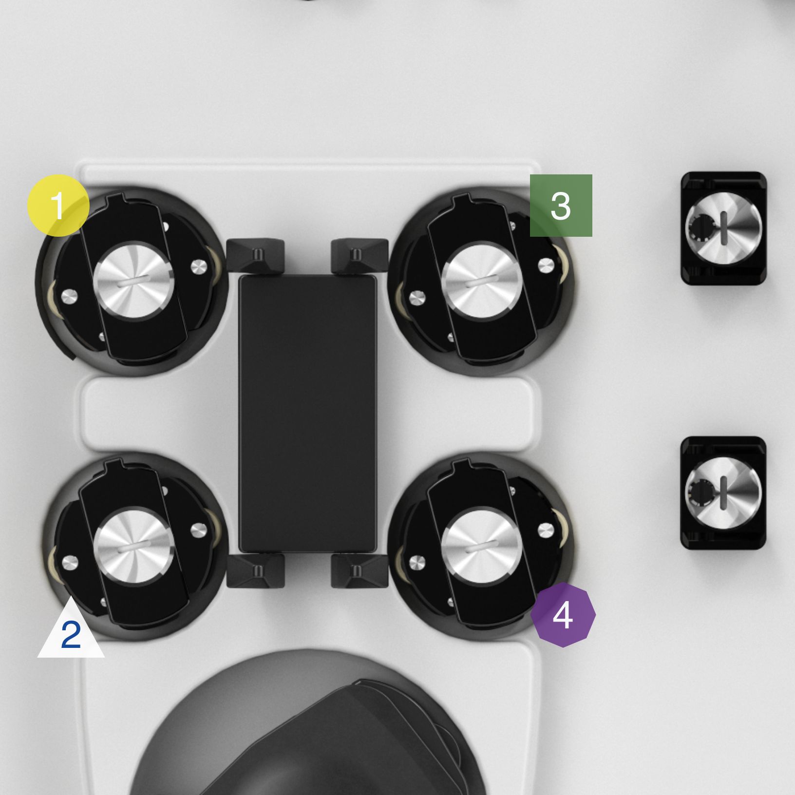 Blood Flow Management